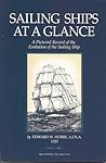 Sailing Ships at a Glance: A Pictorial Record of the Evolution of the Sailing Ship