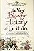 The Very Bloody History of ...