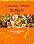 La cuisine cubaine de Miami