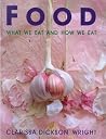 Food: What We Eat...