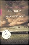 La figlia del matematico by Laura Kinsale La figlia del matematico by Laura Kinsale