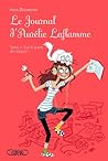 Sur le point de craquer ! by India Desjardins