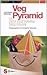 Vegpyramid: La dieta vegeta...