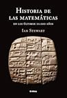 Historia de las m...