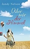 Über mir der Himmel