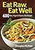 Eat Raw, Eat Well by Douglas McNish