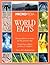 World Facts (Micropedia)