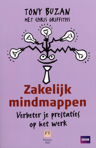 Zakelijk mindmappen: Verbeter je prestaties op het werk