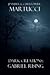 Dark Creations: Gabriel Ris...