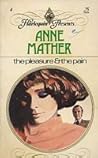 Trending Books