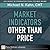 Market Indicators Other Than Price by Michael N. Kahn