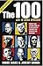 The 100 with 10 Extra Speeches: Insights and Lessons from 110 of the Greatest Speakers and Speeches Ever Delivered