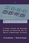 A Reference Guide to Basic Research Design for Nova University A Reference Guide to Basic Research Design for Nova University