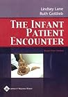Infant Patient Encounter Infant Patient Encounter