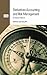 Derivatives Accounting and ...