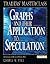 Graphs and Their Application to Speculation
