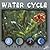 Water Cycle by Ray James