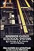 Manmade Closed Ecological S...
