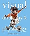 Visual Anatomy & ...