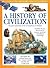 A History of Civilization: The Great Landmarks in the Development of Mankind