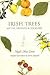 Irish Trees: Myths, Legends...