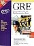 Gre Practicing to Take the ...