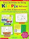 Easy Activities for Using Kid Pix Software in the Classroom