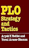 P.L.O. Strategy and Tactics P.L.O. Strategy and Tactics