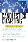 All About Candlestick Charting (All About Series)