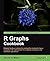 R Graphs Cookbook by Hrishi V. Mittal