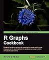 R Graphs Cookbook