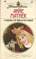 Master of Falcon's Head (Paperback)