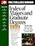 Index of Majors and Graduat...