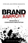 Brand Anarchy: Ma...