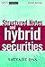Structured Products & Hybri...