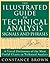 The Illustrated Guide to Technical Analysis Signals and Phrases by Constance Brown