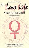 Your Love Life, Venus in Your Chart