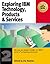 Exploring IBM Technology, Products & Services