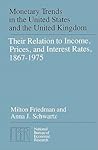 Monetary Trends in the United States & the United Kingdom