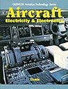 Aircraft Electric...