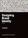 Designing Brand I...