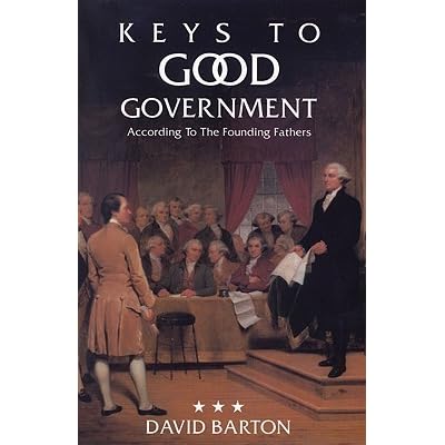 When was the us founded image