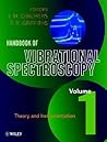 Handbook of Vibrational Spectroscopy, 5 Volume Set