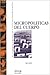 Micropoliticas Del Cuerpo by Raul Garcia