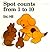 Spot Counts from 1 to 10