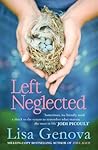 Left Neglected