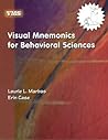 Visual Mnemonics for Behavioral Sciences