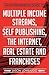 An Entrepreneurs Guide To Multiple Income Streams, Self Publi... by Jason Lombardo