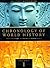 Chronology of World History