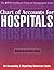Chart of Accounts for Hospitals